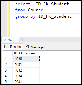 دستور group by در SQL 