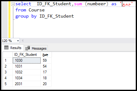 دستور group by در SQL | استفاده از کلمه فارسی