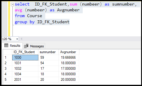 دستور group by در SQL | میانگین نمرات